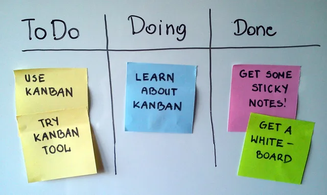 Простая авторская учебная доска с колонками To do, Doing и Done